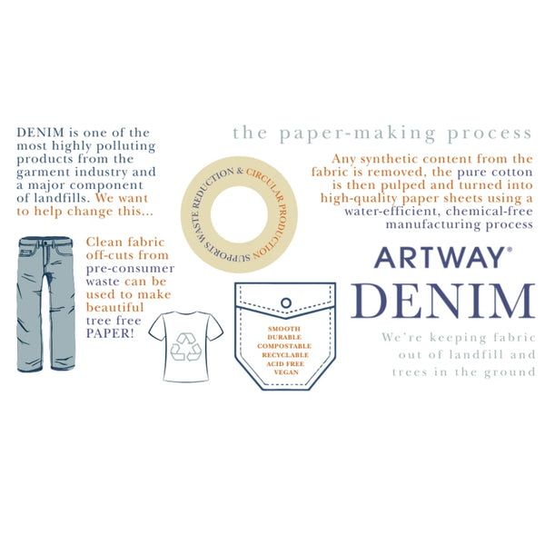 A3 Denim Sketchbook
